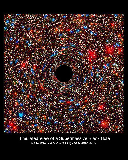 Vue simulée d'un trou noir supermassif Vue simulée d’un trou noir supermassif